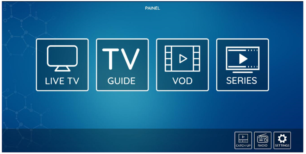 painel p2p